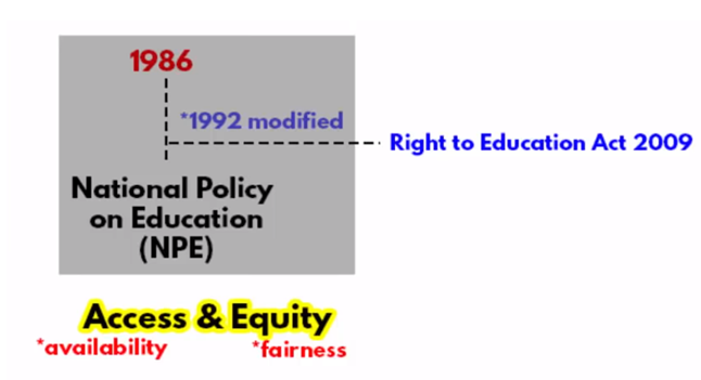 research article on nep 2020